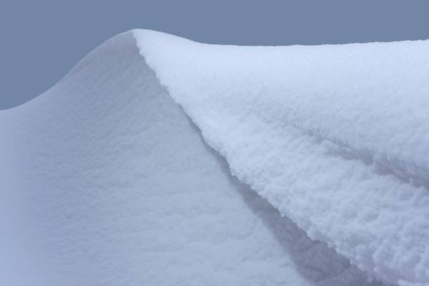 Ceramic Fiber Blanket Applications
