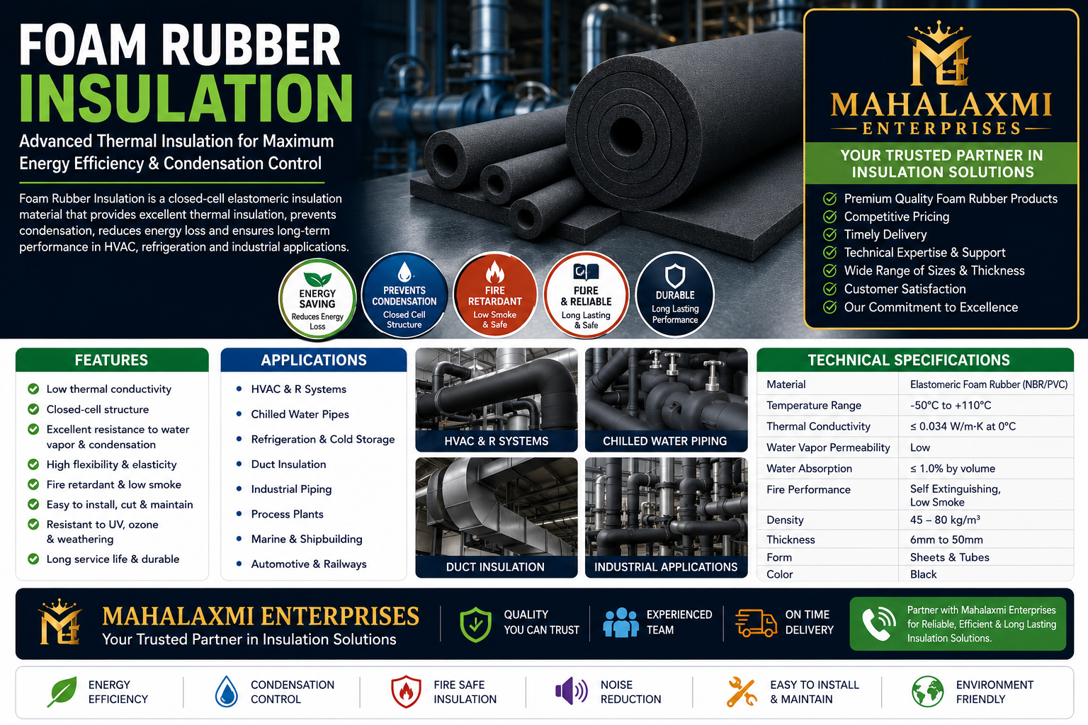 Foam Rubber Insulation